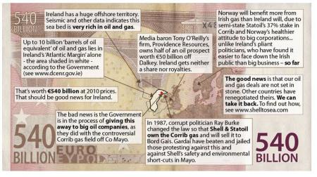 €540Billon note back